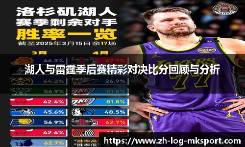 关键词2