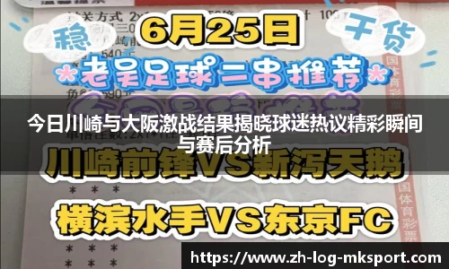 关键词2