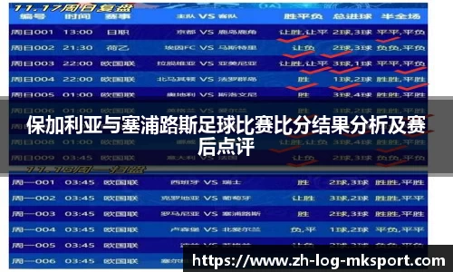 关键词4