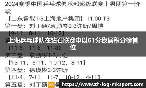 关键词1